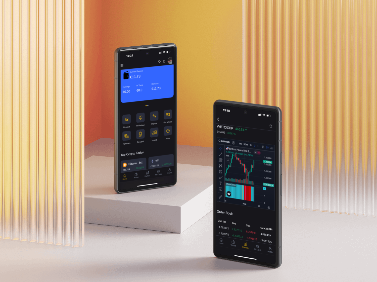 androidTM